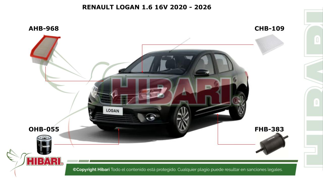 Lee más sobre el artículo RENAULT LOGAN 1.6 16V 2020 – 2026